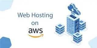 AWS Hosting Service Charges