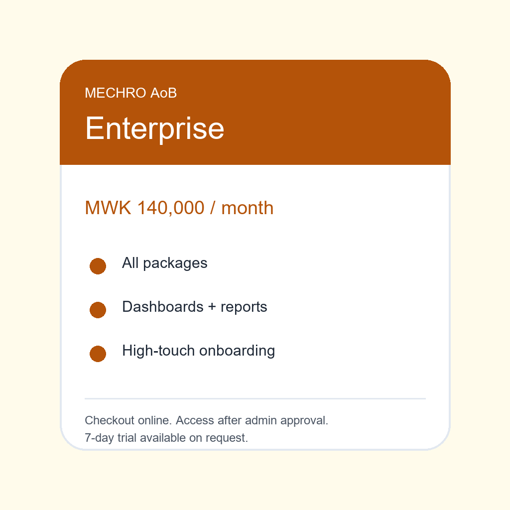 [M-AOB-ENTERPRISE] Mechro AoB Enterprise Subscription